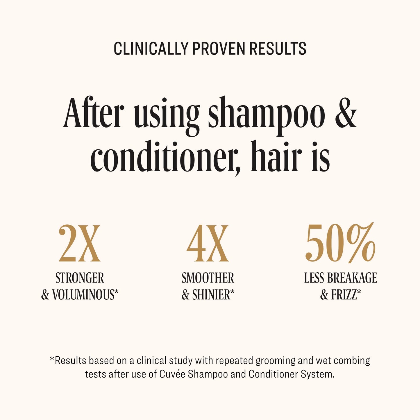 Cuvée Beauty Shampoo