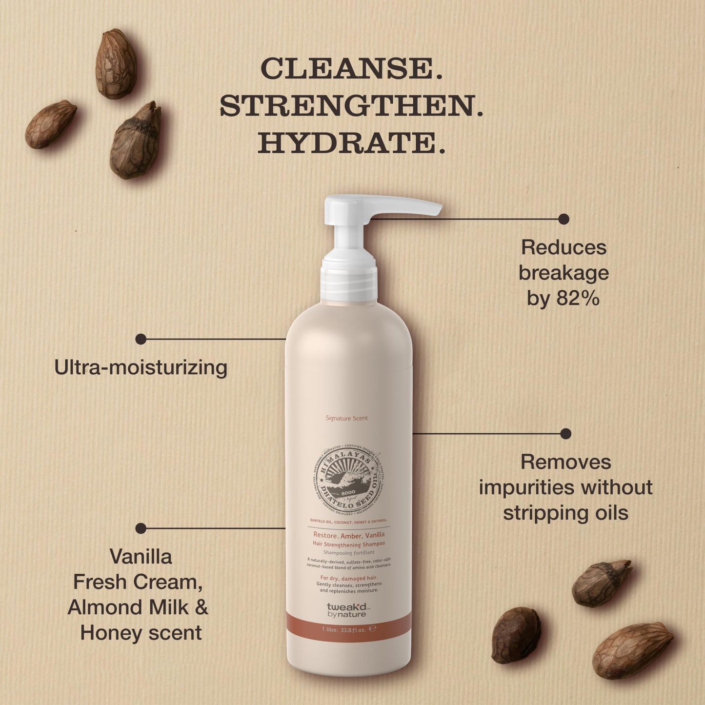 Tweak’d by Nature - Restore Hair Strengthening Shampoo, Ultra-Moisturizing for Dry Damaged Hair, Leaves Hair Shiny and Soft, Cruelty Free