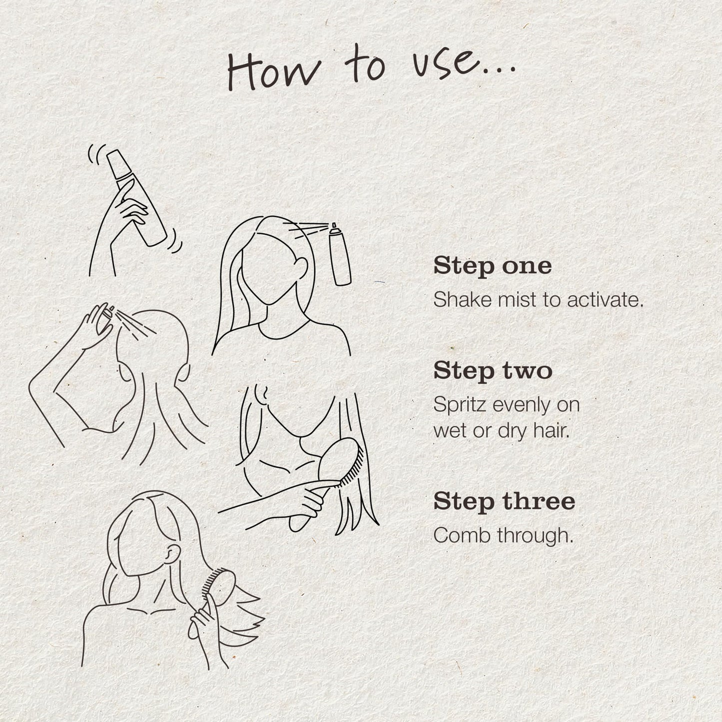 Tweak’d by Nature - Restore Revitalizing Hair Treatment Mist, Strengthens and Protects Hair for Soft Feel and Healthy Shine, Cruelty Free