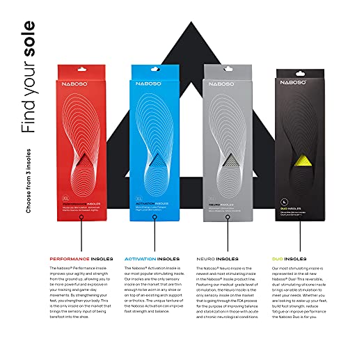 Naboso Activation Sensory Insole, Thin Men's and Women's Textured Anti-Fatigue Shoe Inserts That Best Stimulate The Feet to Improve Posture, Balance, and Foot Strength.