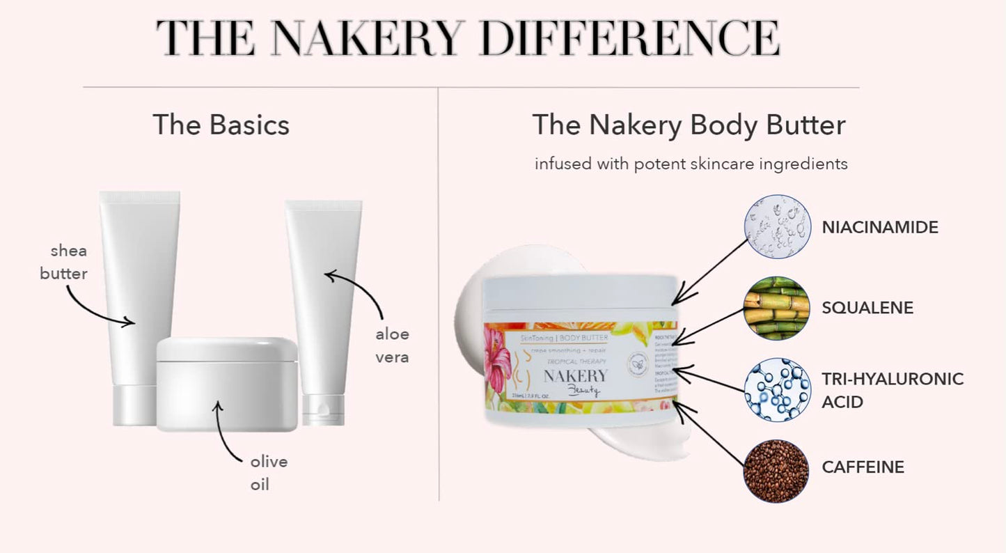 Nakery SkinToning Body Butter | Crepe Smoothing + Repair | Infused with Niacinamide, Caffeine, Tri-Hyaluronic Acid (Tropical Therapy)