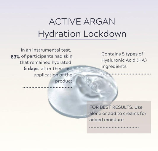 Argan Hydration Lockdown - Hyaluronic Acid Drops 1 fl. oz.