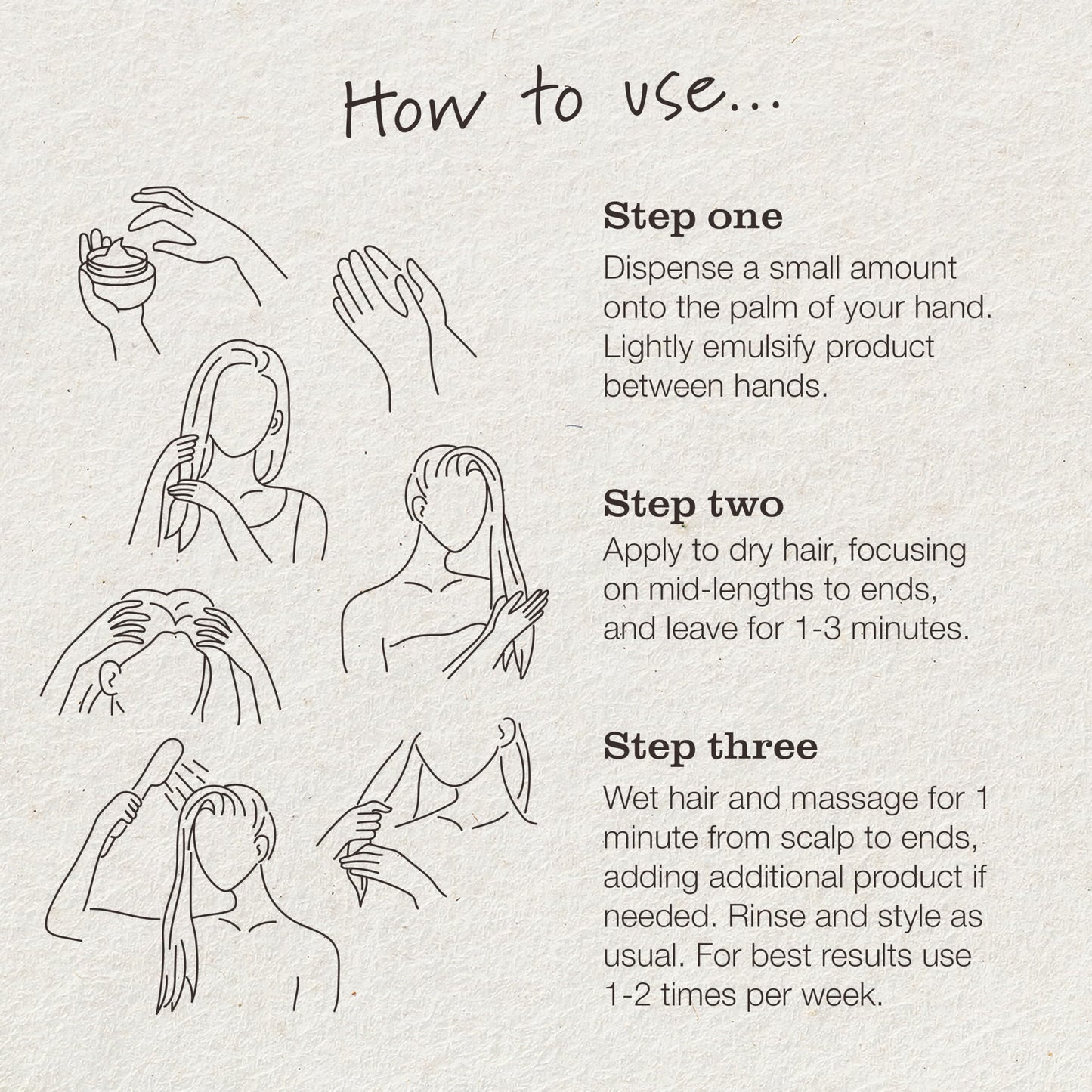 Tweak’d by Nature - Restore Cleansing Hair Treatment, 5-in-1, Strengthens and Nourishes Dry Hair for Silky and Soft Feel, Cruelty Free