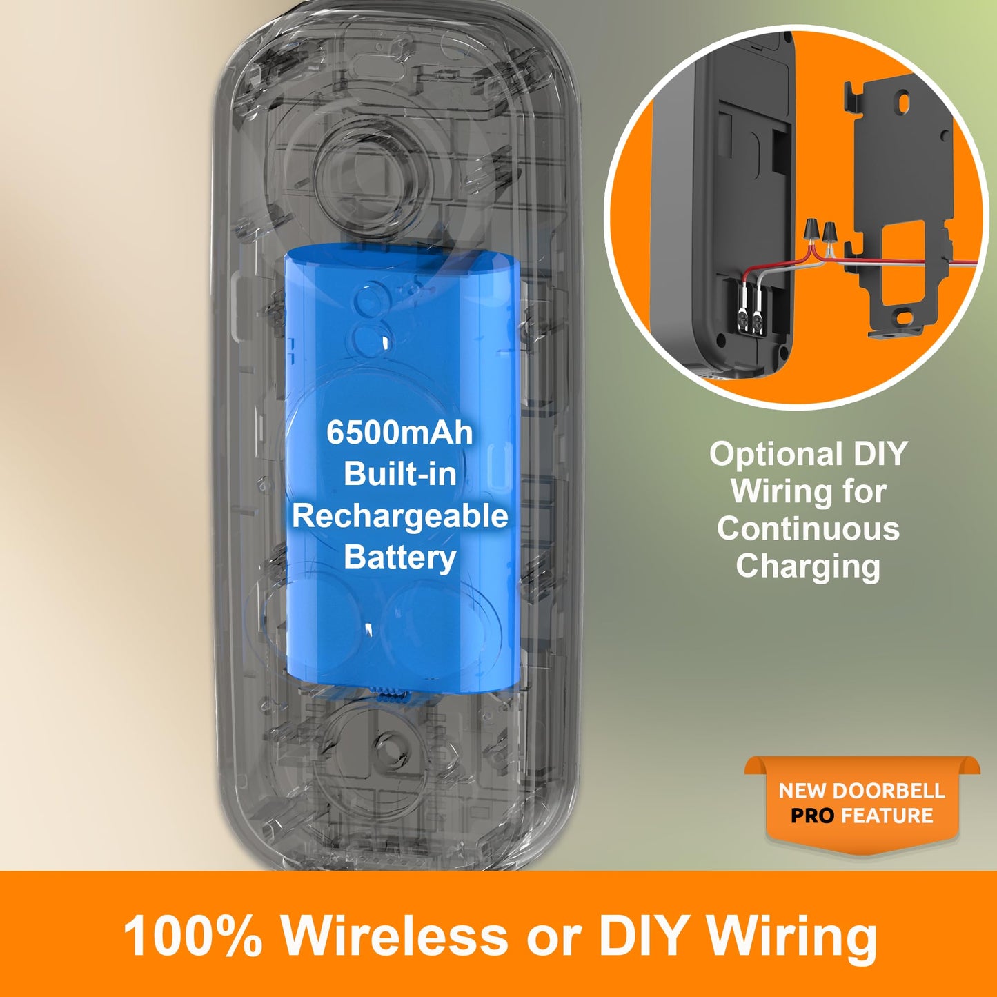 TOUCAN Wireless Waterproof Night Vision 180 Degree Full HD Video Doorbell, Compatible with Alexa