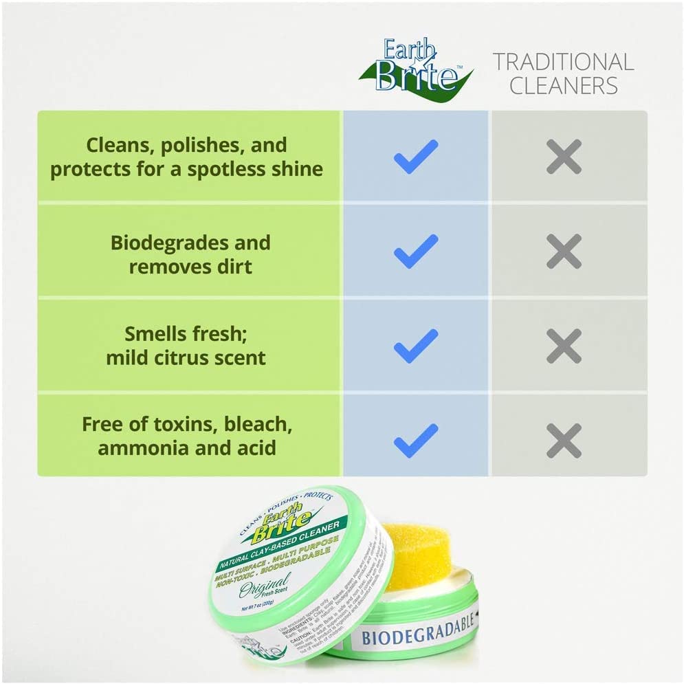 Earth Brite Cleaner Variation