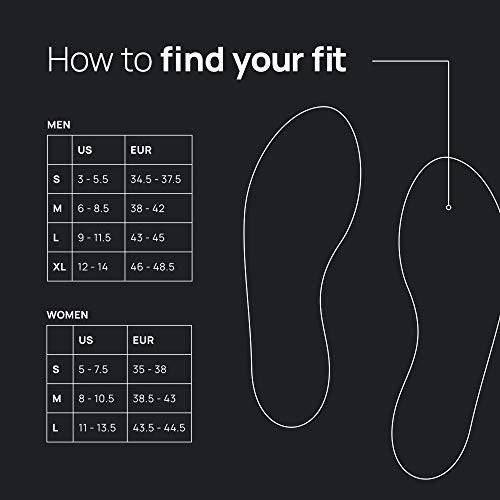 Naboso Activation Sensory Insole, Thin Men's and Women's Textured Anti-Fatigue Shoe Inserts That Best Stimulate The Feet to Improve Posture, Balance, and Foot Strength.