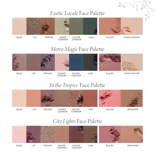 LAURA GELLER NEW YORK Annual Party in a Palette Full Face Palette Set