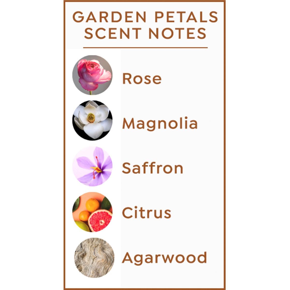 Active Argan Garden Petals All Over Drops 1 fl oz