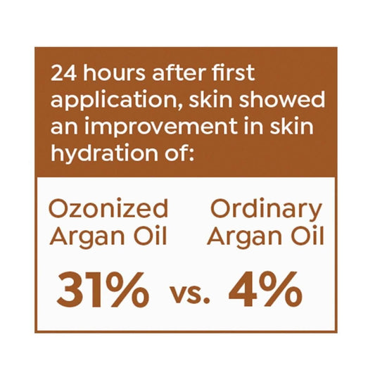 Active Argan Garden Petals Supersize Whipped Firming Body Cream 16.9 fl. oz.