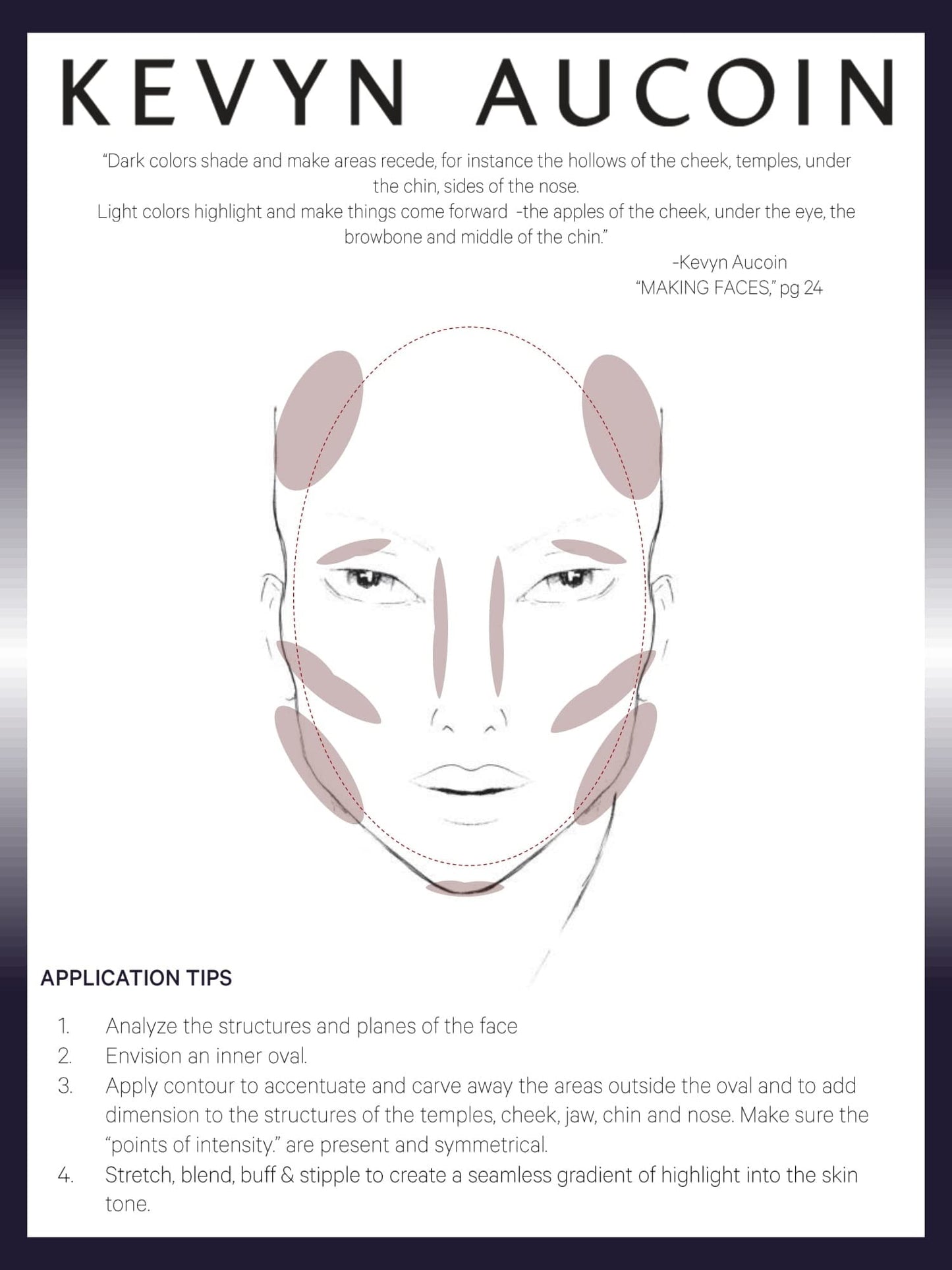 Kevyn Aucoin The Sculpting Contour Powder: Easy use, sheer, matte, natural finish. Enhances, defines, creates natural shading. Makeup artist go to. Sculpt face, cheekbones, chin, neck, nose.