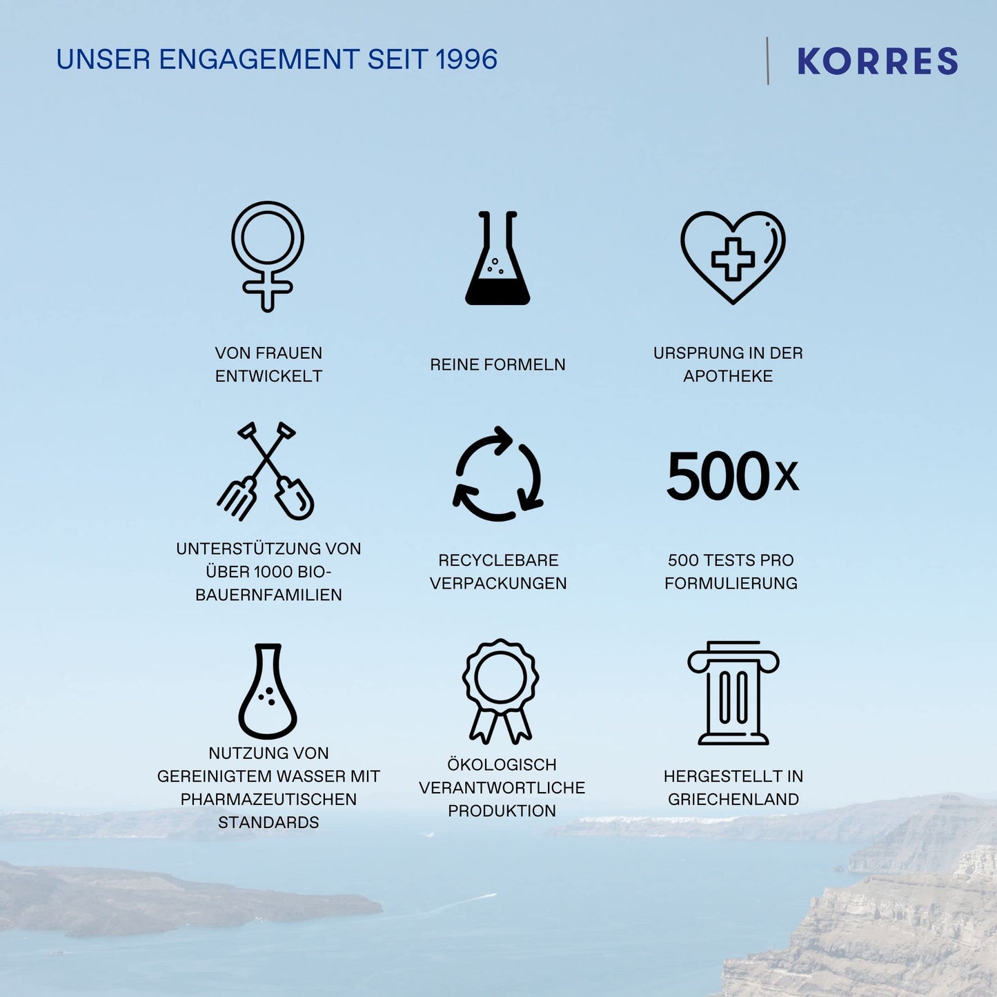 KORRES Olive Hand Cream