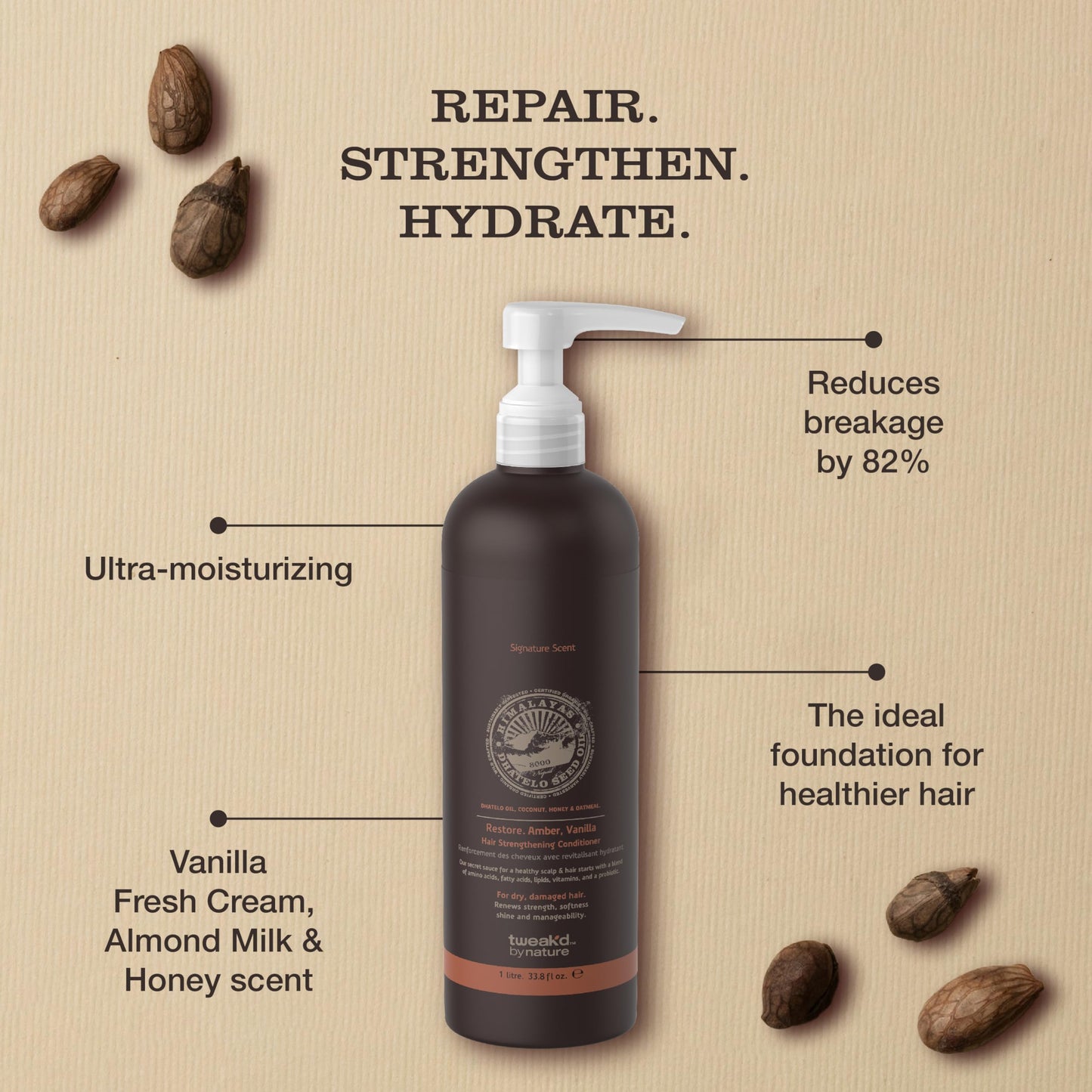 Tweak’d by Nature - Restore Hair Strengthening Conditioner, Deep Conditioner for Dry and Damaged Hair, Cleanses and Moisturizes, Cruelty Free (33.8 ounces)
