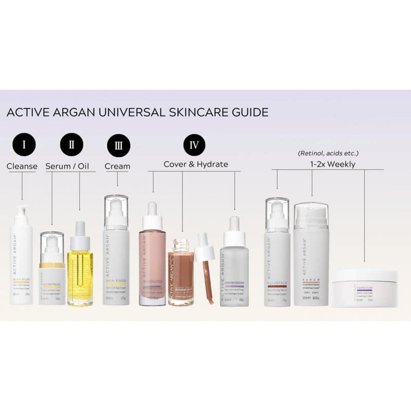 Active Argan All Over Drops for Face, Body and Hair (1 fl. oz.) Small, 1 Fl Oz