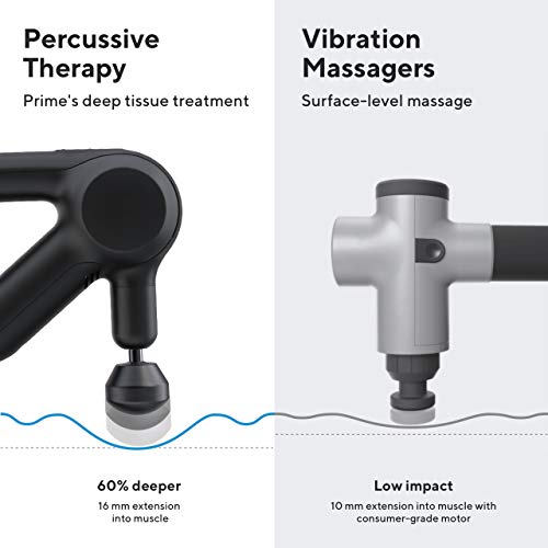 TheraGun Prime Quiet Deep Tissue Therapy Massage Gun - Bluetooth Enabled, Electric Percussion Massage Gun & Personal Massager for Pain Relief in Neck, Back, Leg, Shoulder and Body