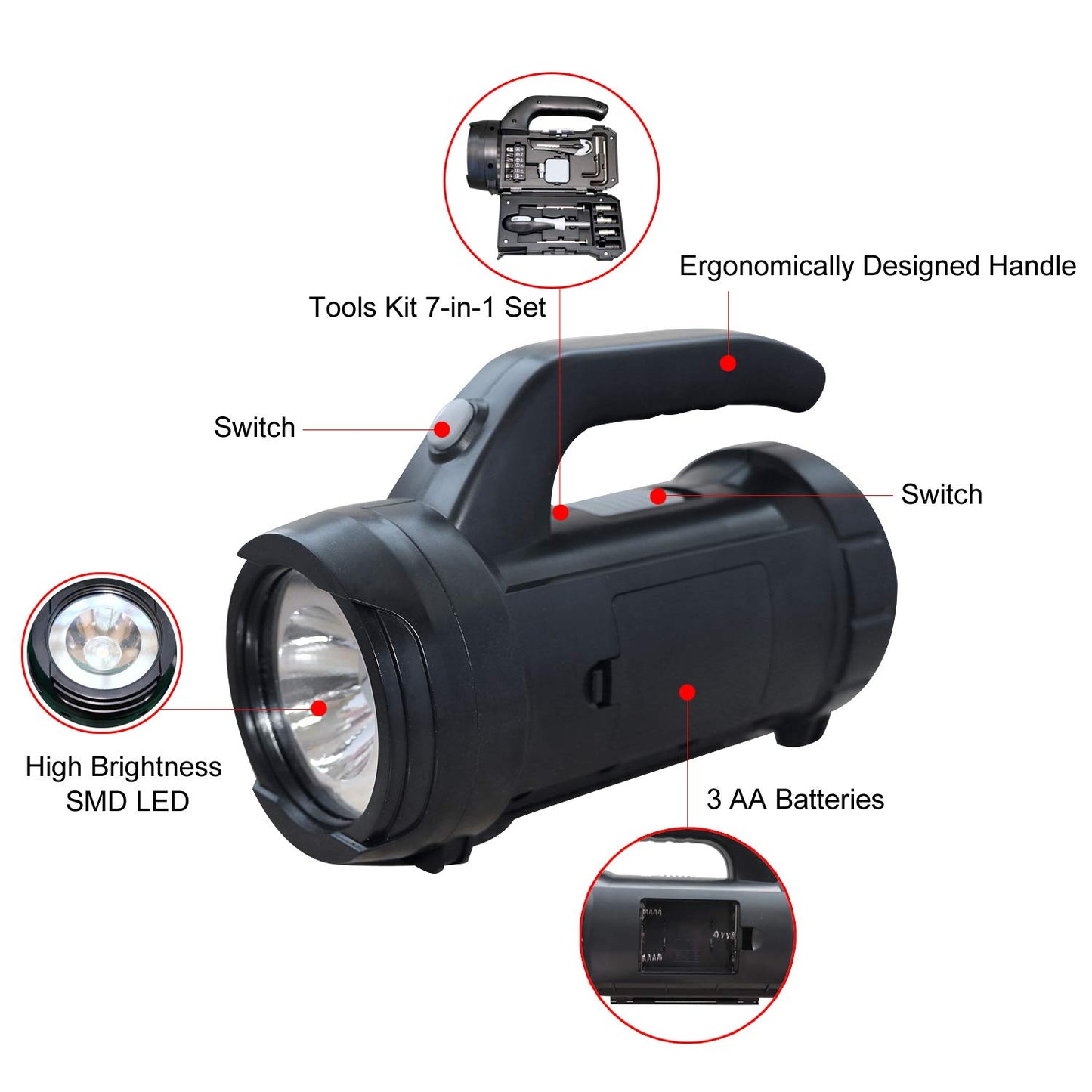 AITIKTA 17 PCS Tool Kits LED Camping Lantern with Flashlight Tools Kit Battery Powered Outdoor Emergency Light Bright for Hiking Living Garden