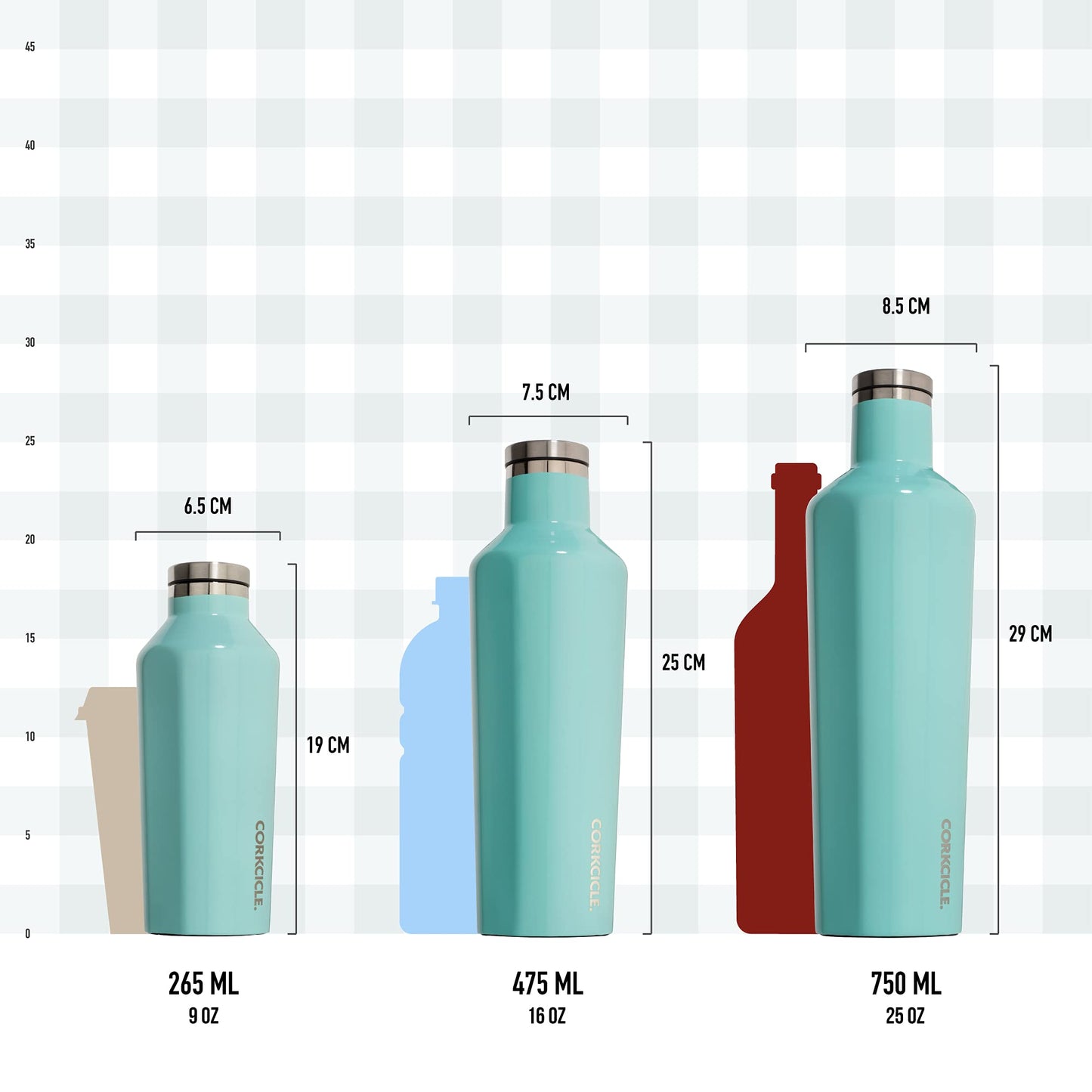 Corkcicle Canteen | Triple Insulated Stainless Steel Water Bottle | Reusable | Leakproof…