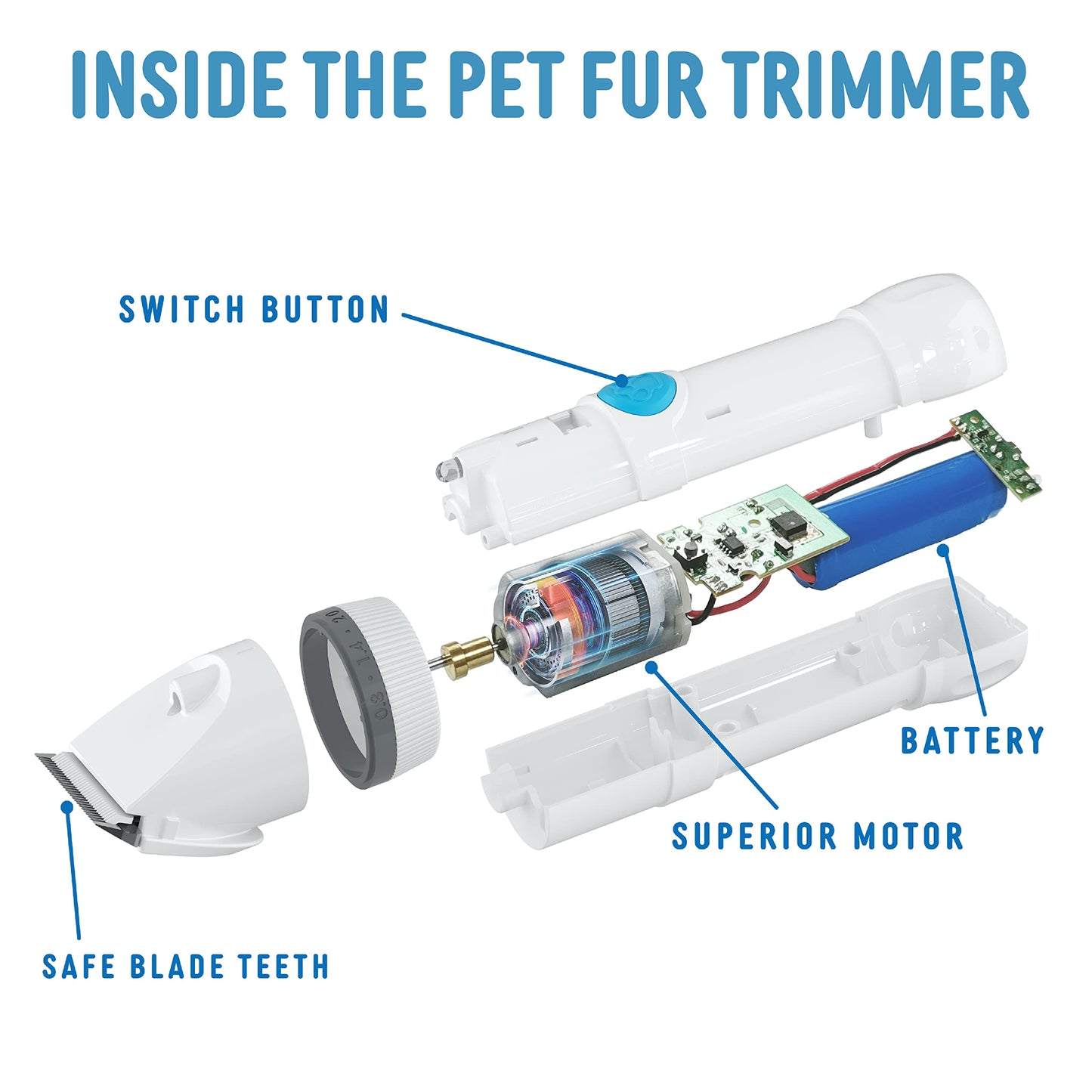 Bell+Howell PawPerfect Pet Fur and Hair Trimmer, Clippers with Stainless Steel and Ceramic Blades Low Noise Rechargeable and Cordless Shaver for Furry Pets As Seen On TV