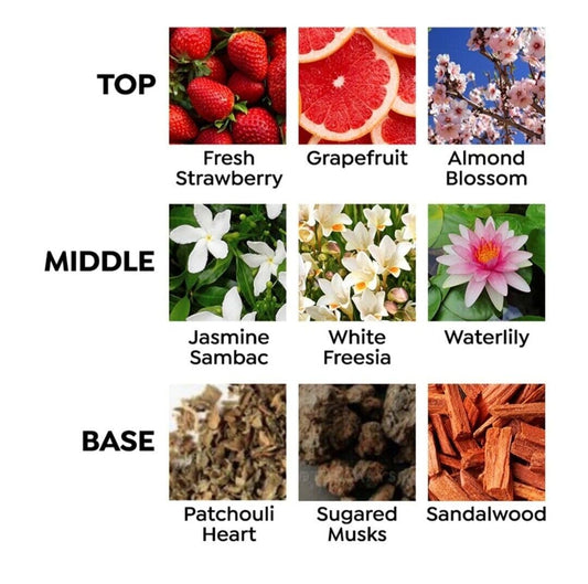 Lionel Richie Easy Like Sunday Morning for Women - 3.4 oz EDP Spray