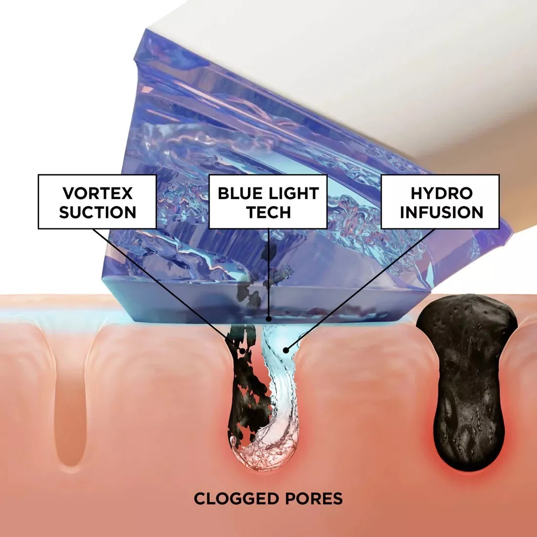 Beautybio GLOfacial Concentrate Firming Collagen & Smoothing Peptide