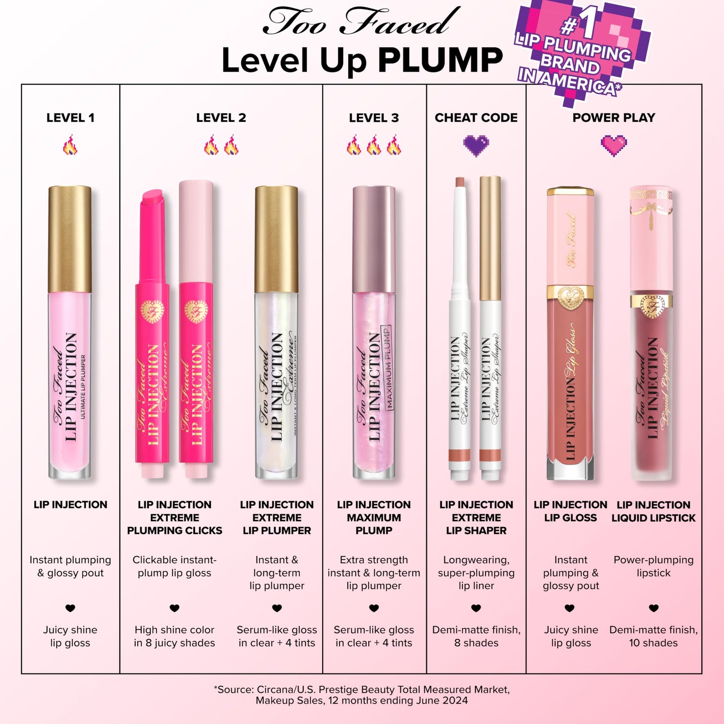 Too Faced Lip Injection Power Plumping Lip Gloss | Vitamin A + E, Vegan + Cruelty Free, 0.22 Fl Oz