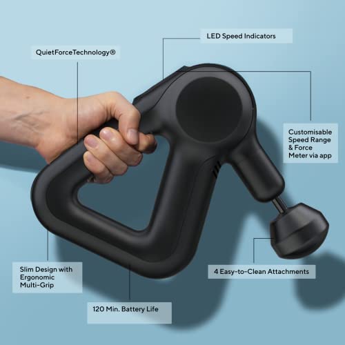TheraGun Prime Quiet Deep Tissue Therapy Massage Gun - Bluetooth Enabled, Electric Percussion Massage Gun & Personal Massager for Pain Relief in Neck, Back, Leg, Shoulder and Body