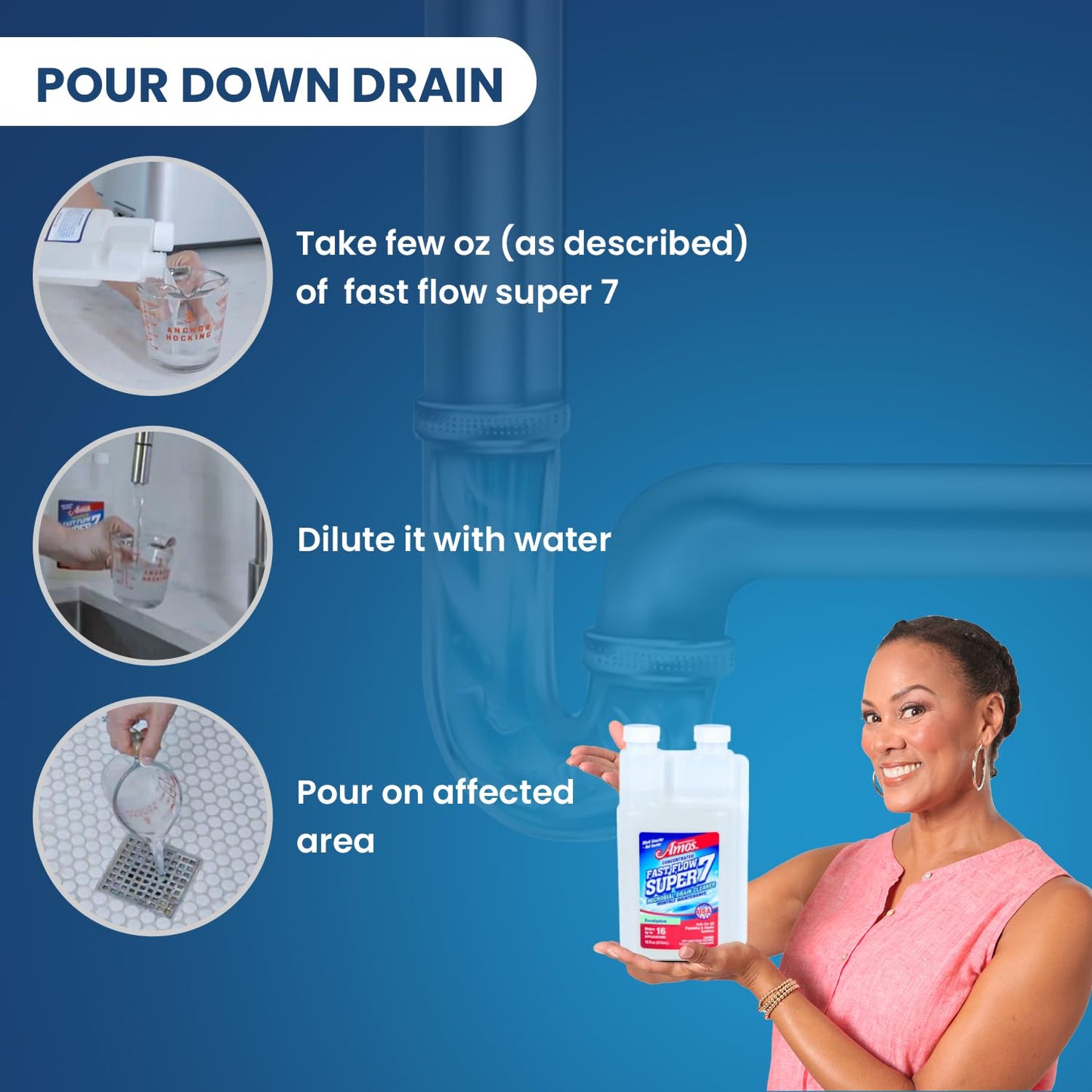 Professor Amos Super 7 Enzyme Drain Cleaner Monthly Maintenance for Kitchen & Bathroom Drains Natural Microbial Formula Garbage Disposal, Bathtub & Shower Cleaner