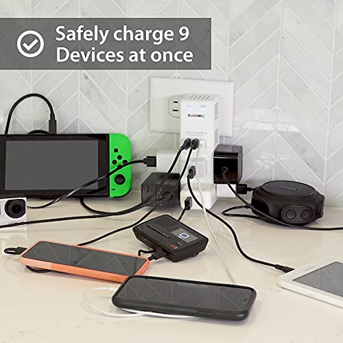 Power Pro Surge