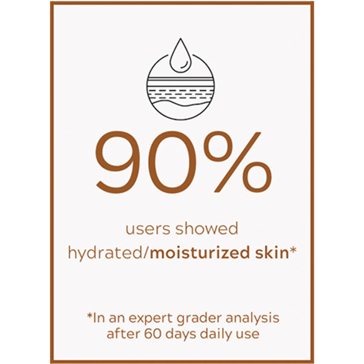 Active Argan Night Nectar Stem Cell Concentrate