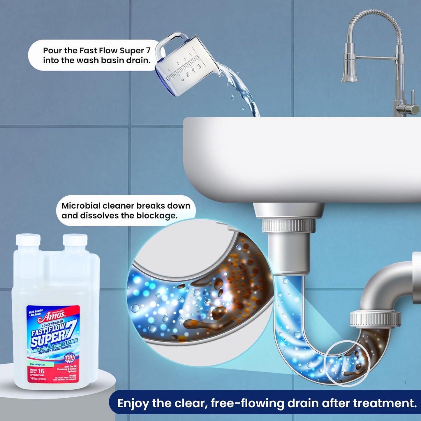 Professor Amos Super 7 Enzyme Drain Cleaner Monthly Maintenance for Kitchen & Bathroom Drains Natural Microbial Formula Garbage Disposal, Bathtub & Shower Cleaner