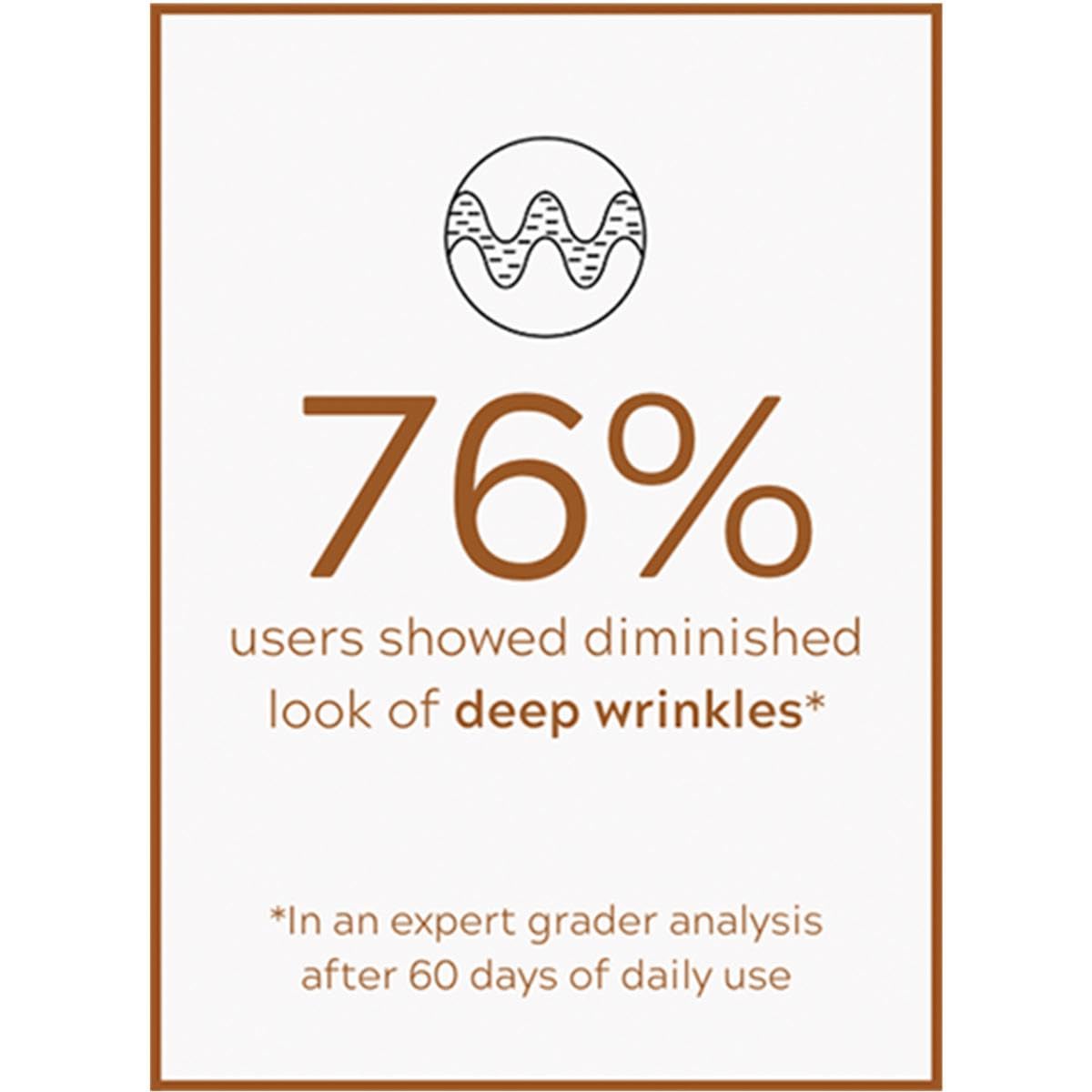 Active Argan Night Nectar Stem Cell Concentrate