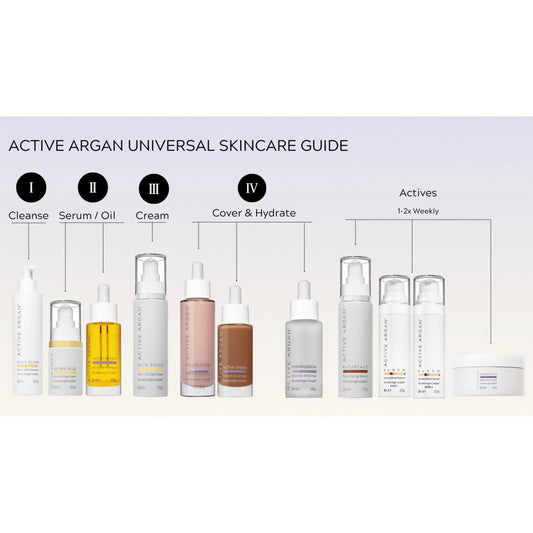 Active Argan 24K Revitalize Stem Cell Eye Cream 1 fl oz