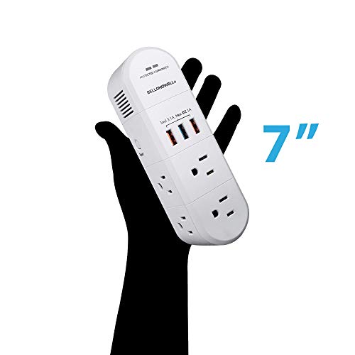 Power Pro Surge