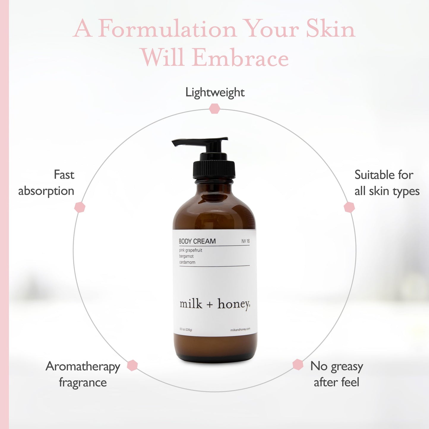 milk + honey Body Cream for Women and Men, Ultra-Nourishing Moisturizing Lotion