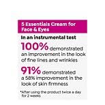 Signature Club A 5 Essentials Creme for Face and Eyes with Plant Stem Cell Complex