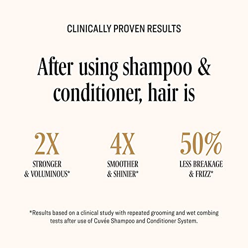 Cuvee Conditioner - 10 fl oz - Softens, Strengthens, Hydrates & Protects Hair - Includes Hyaluronic Acid - Champagne-Infused Formula with Resveratrol & Ceramides - Color Safe