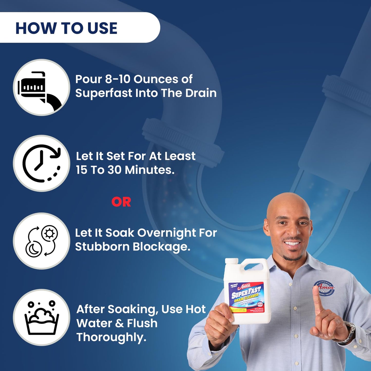 Professor Amos Superfast Drain Cleaner Clears Clogs In Minutes