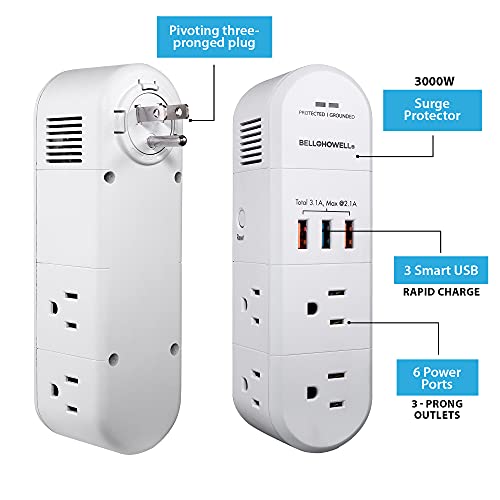 Power Pro Surge