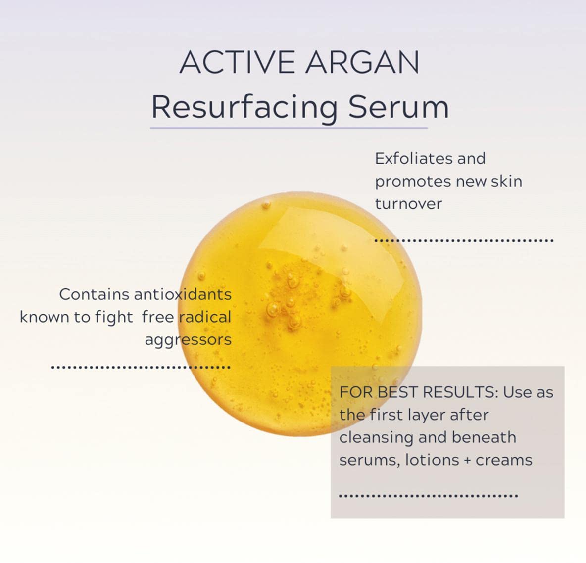 Active Argan ReSurFace Serum 1.7 oz & All Over Drops 0.5 oz Set, White