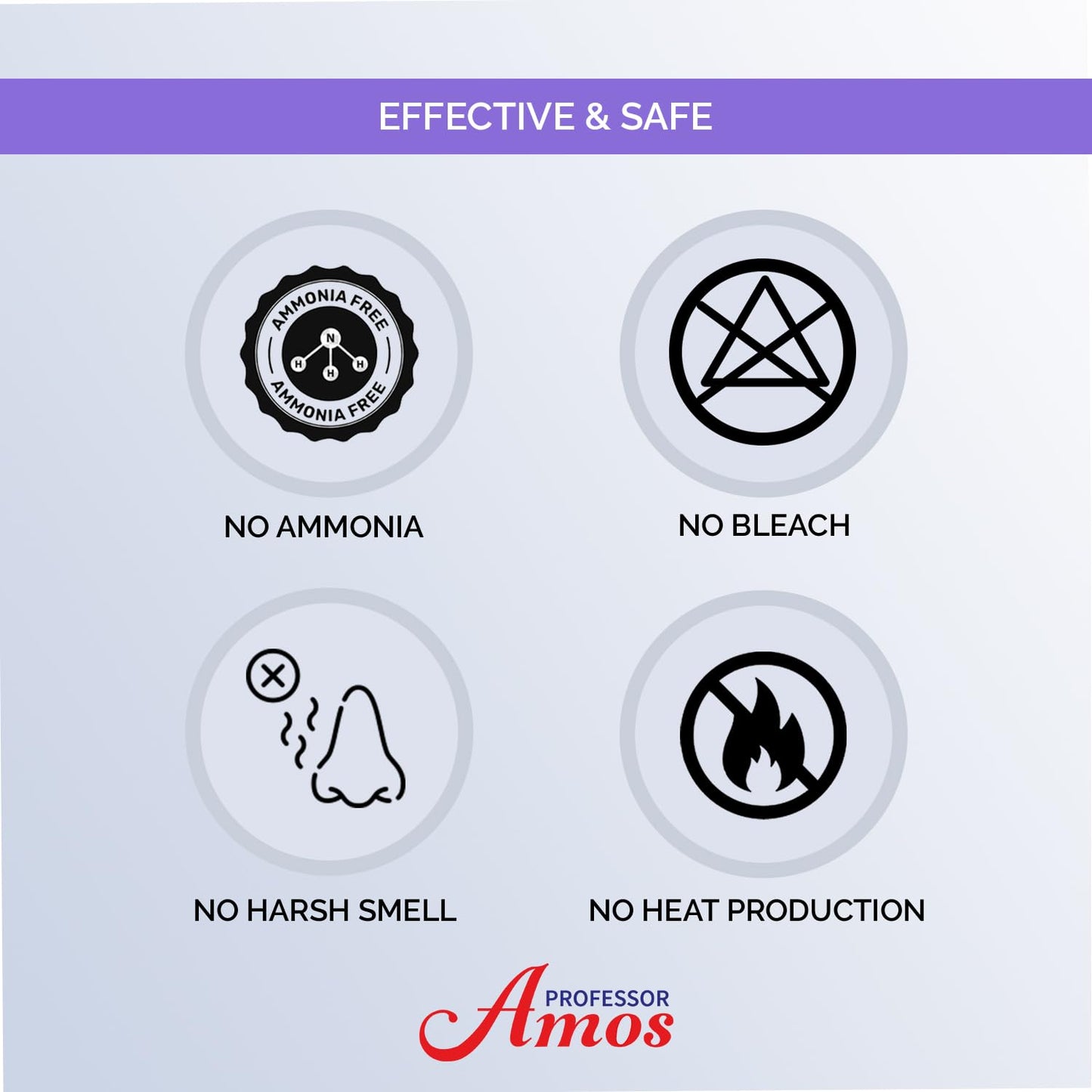 Professor Amos' Shock It Clean Extreme All Purpose Concentrate Cleaner, Make 128 Bottles 64 Oz