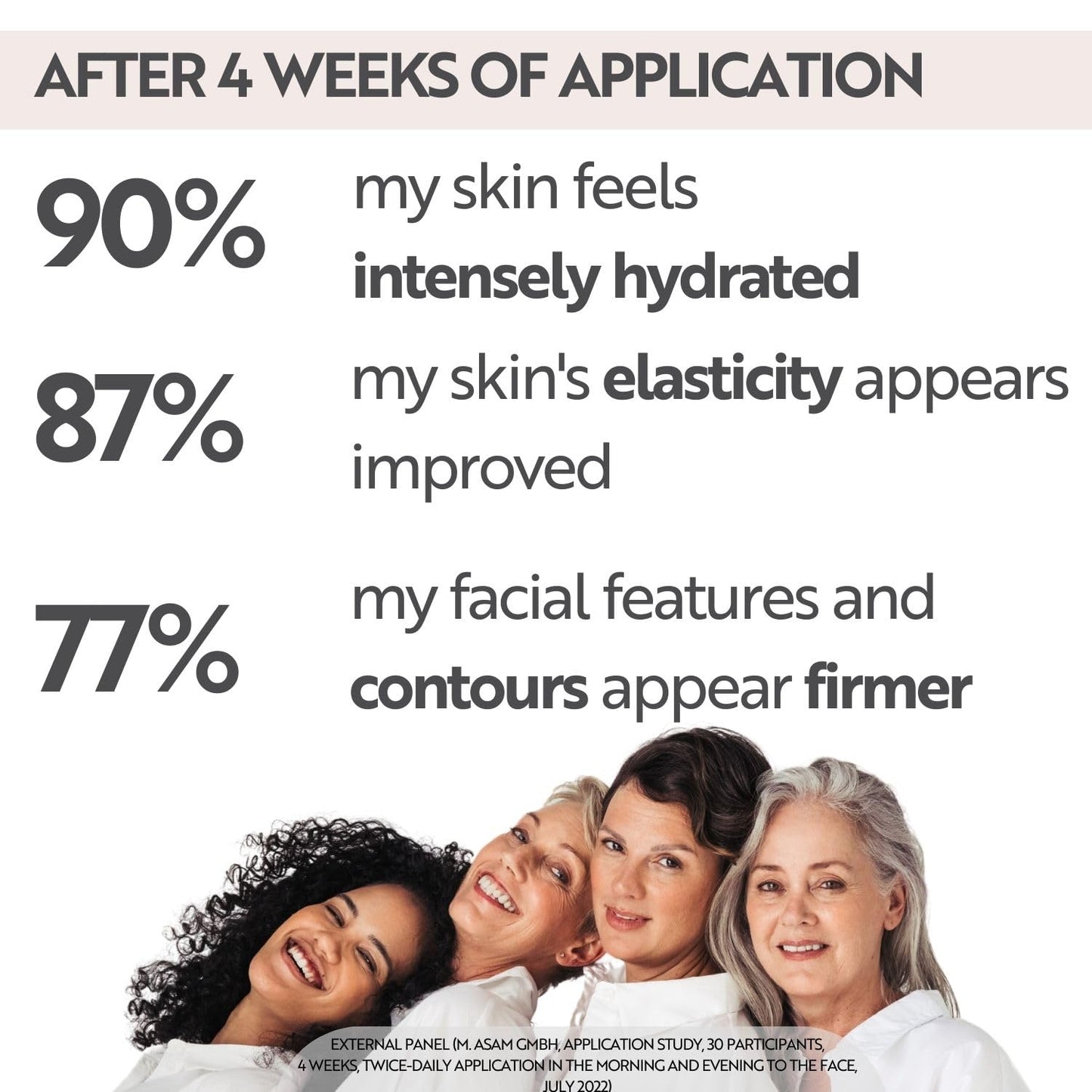 Retinol_Gesichtscreme