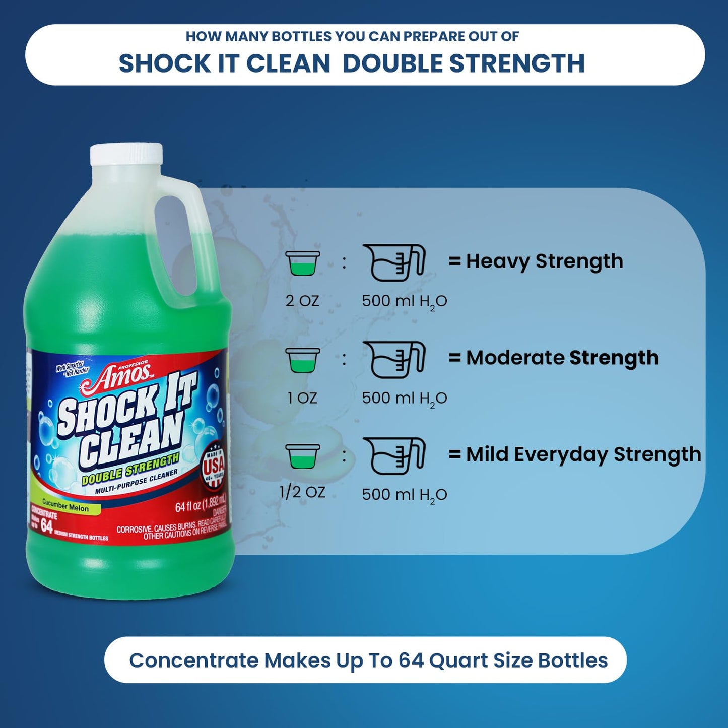 Professor Amos' Shock It Clean Extreme All Purpose Concentrate Cleaner, Make 128 Bottles 64 Oz