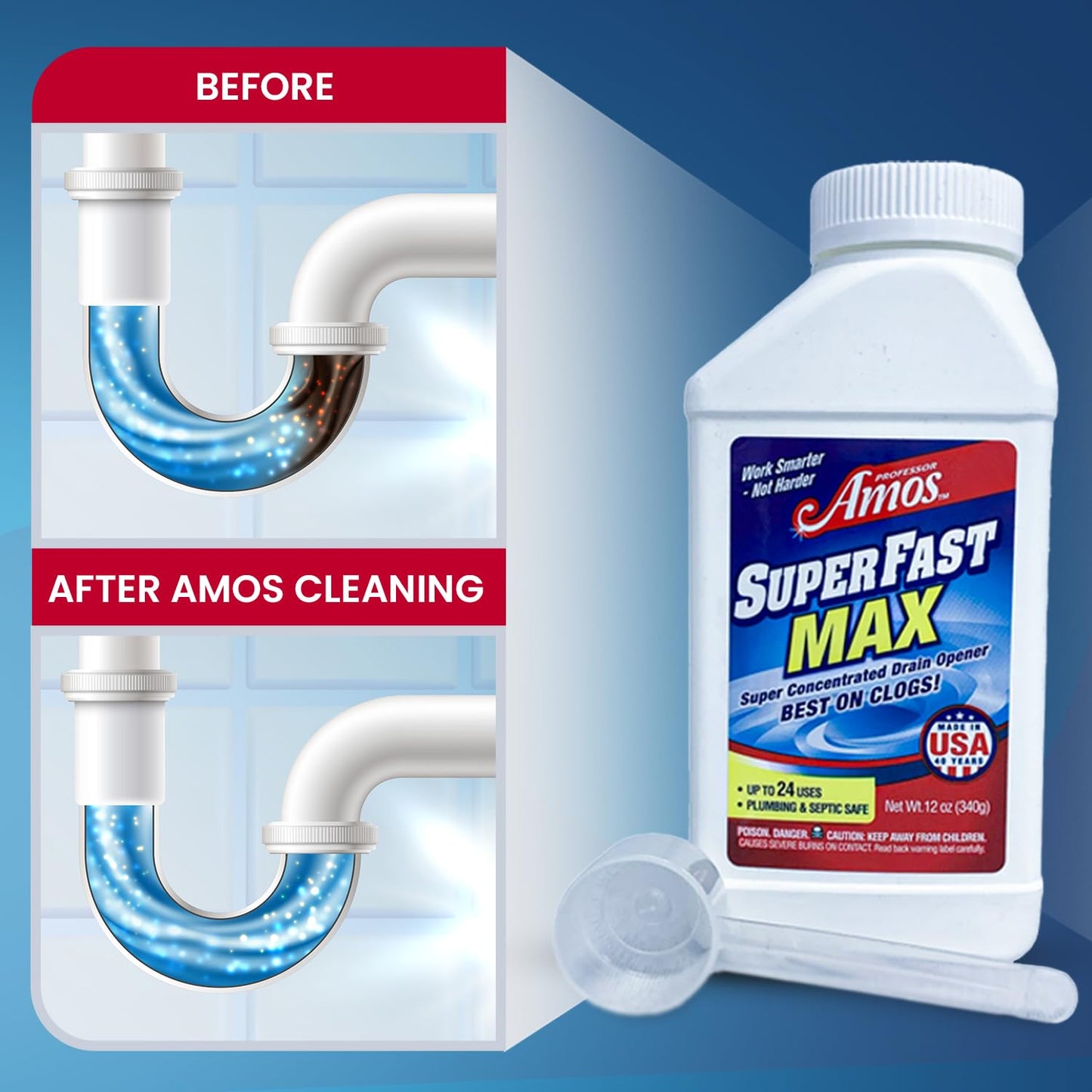 Professor Amos SuperFast MAX Super Concentrated Drain Powder