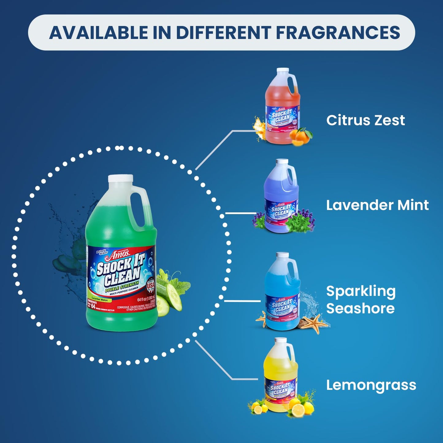 Professor Amos' Shock It Clean Extreme All Purpose Concentrate Cleaner, Make 128 Bottles 64 Oz