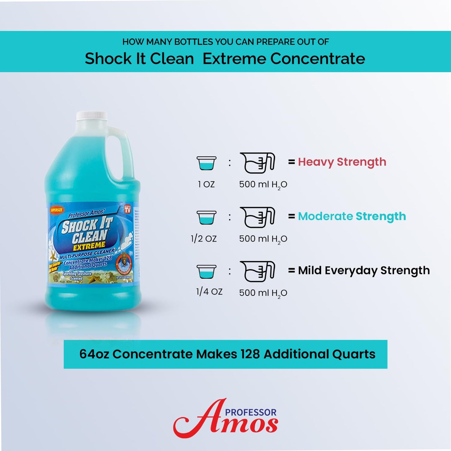 Professor Amos' Shock It Clean 64oz. All Purpose Concentrate Cleaner, Make 128 Bottles Sparkling Seashore
