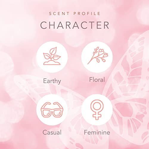 Dolly Parton EDT - Perfume for Women - Scent from Above